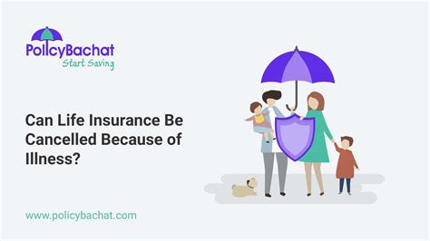 lv cancel life insurance|can life insurance be cancelled.